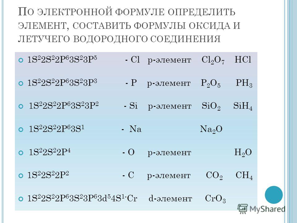 Обязательный элемент во всех оксидах. Электронная формула как. Электронные формулы соединений. Составление электронной формулы элемента. Электронная конфигурация веществ.