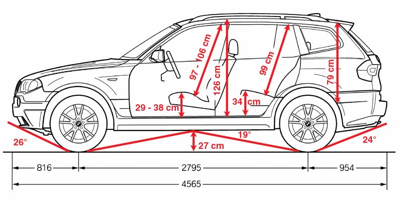 Мерседес glk размеры