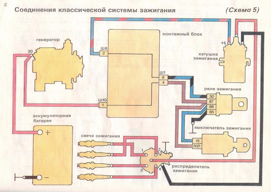 Схема замка зажигания ваз 2105