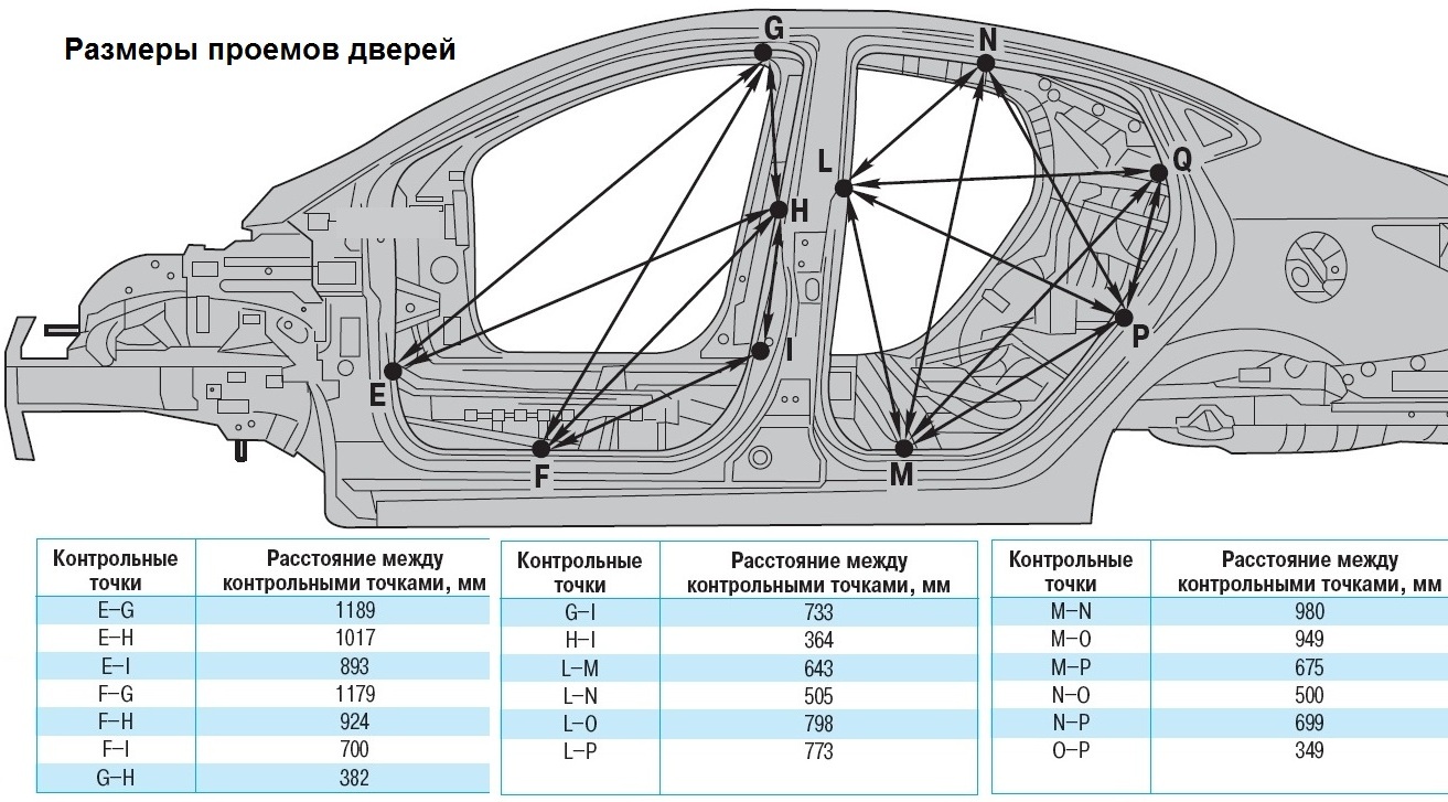 Размер дворников солярис 2014