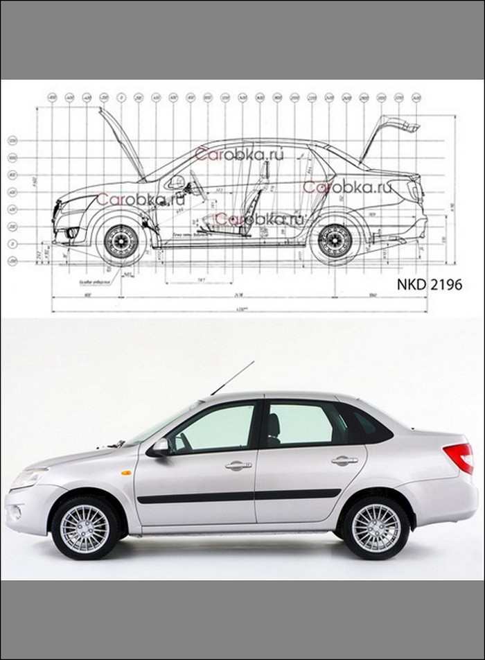 Длина лады гранты. Габариты ВАЗ Гранта седан.