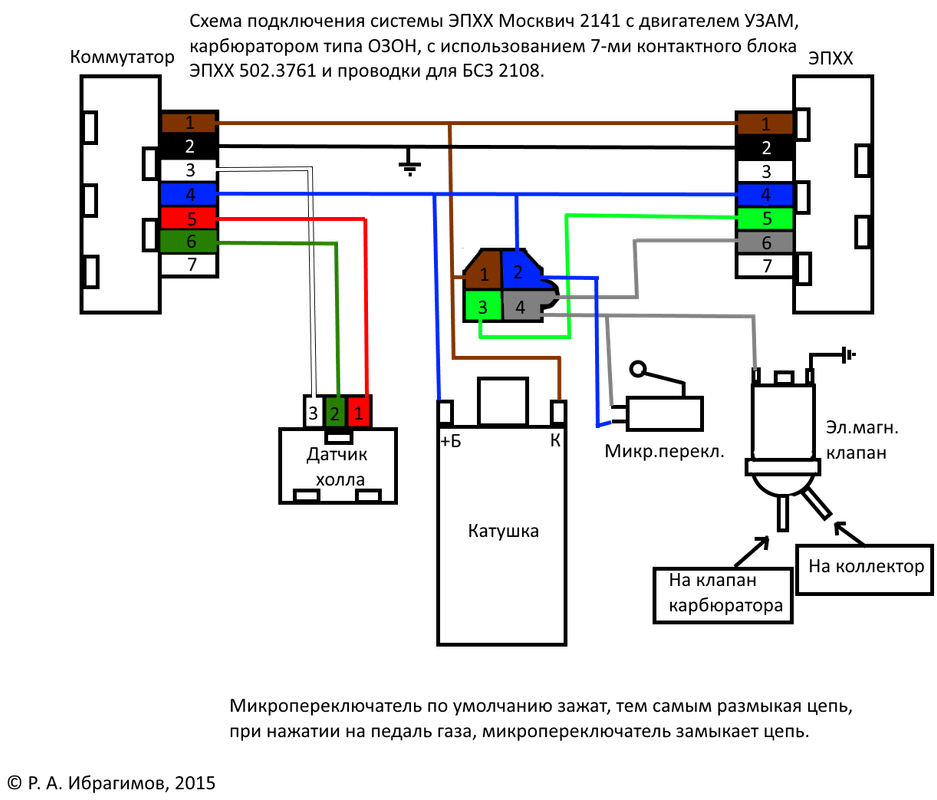 Схема подключения уровня топлива ваз 2107
