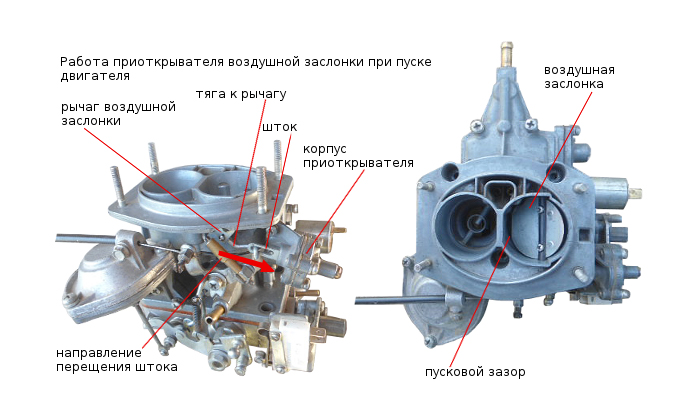 Настройка карбюратора ваз 2121