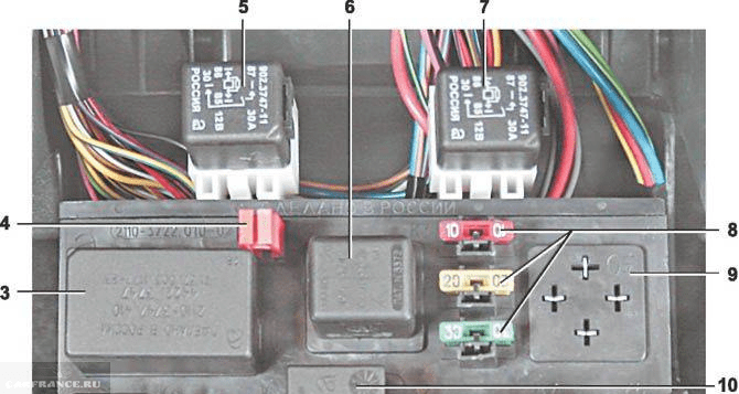 2110 предохранители и реле