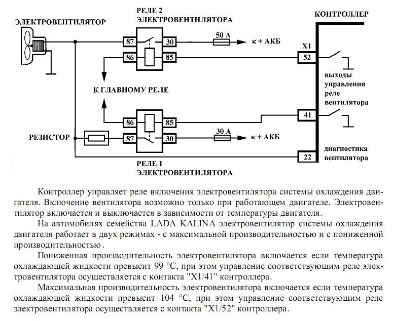 Система отопления ваз 2107