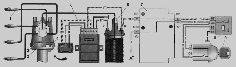 Схема подключения катушки ваз 2107