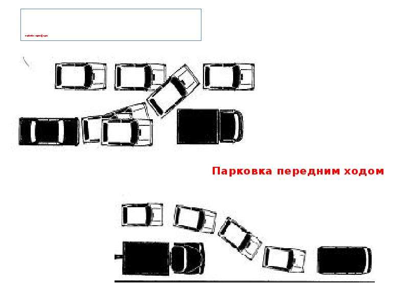 Как правильно парковаться задним ходом между автомобилями схема