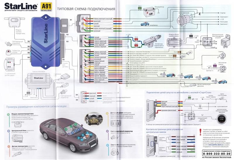 Схема подключения автосигнализации starline