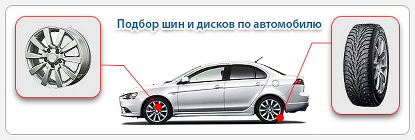 Значения на покрышках авто