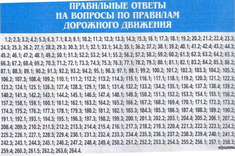 Билеты пдд ответы на все билеты с картинками