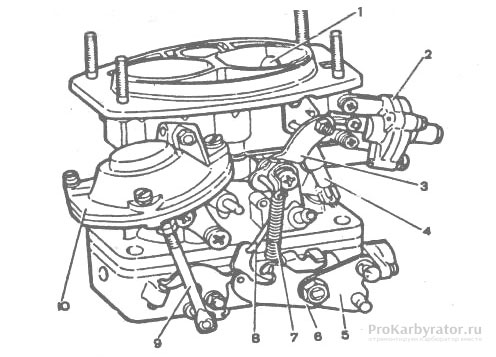 Схема карбюратора ваз 2106