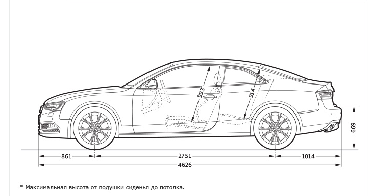 Высота ауди а4