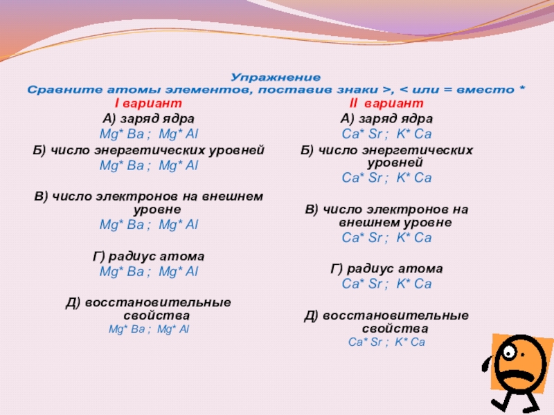 Mg характеристика элемента по плану