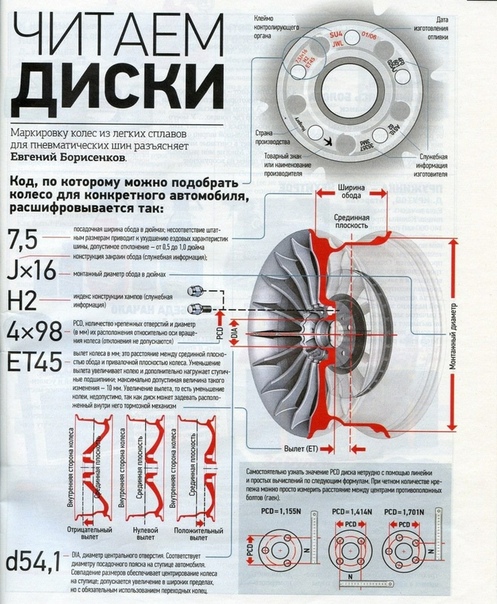 Шины по марке авто