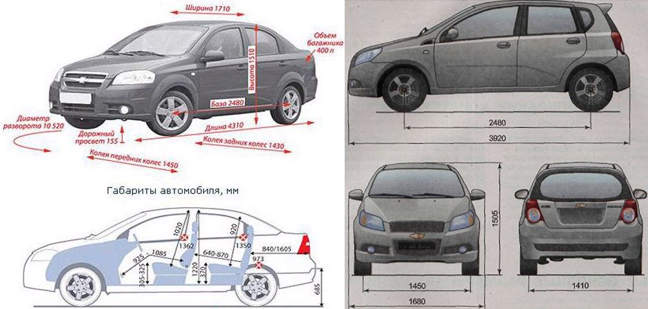 Диаметр колес шевроле круз