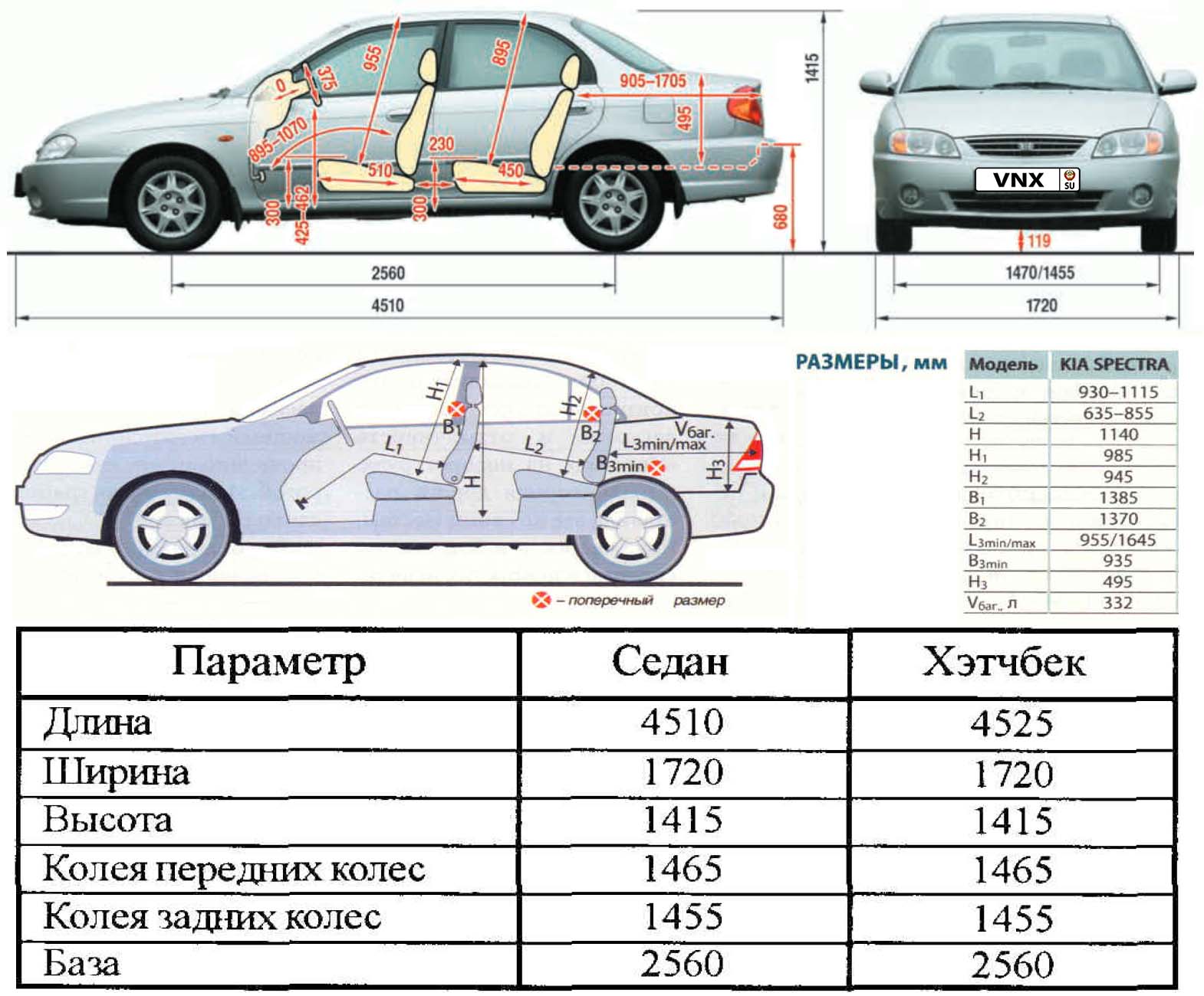 Нексия габариты и размеры