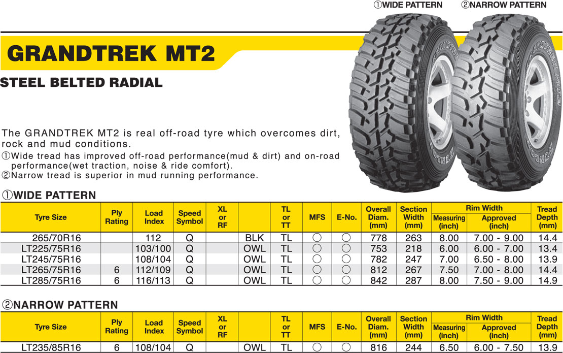 Размеры колес в мм. Dunlop Grandtrek MT. Шина 245 75 r16  высота колеса. 225/75r16c размер колес. Dunlop Grandtrek mt2.