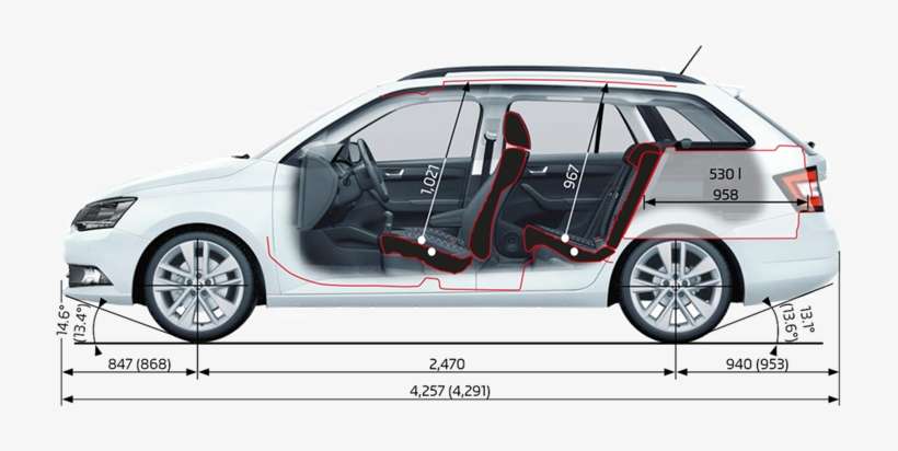 Шкода фабия габаритные размеры