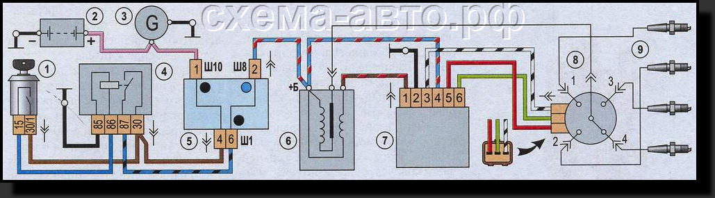 Схема подключения катушки ваз 2107