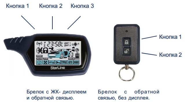 Огм 240 14 руководство по эксплуатации схема подключения