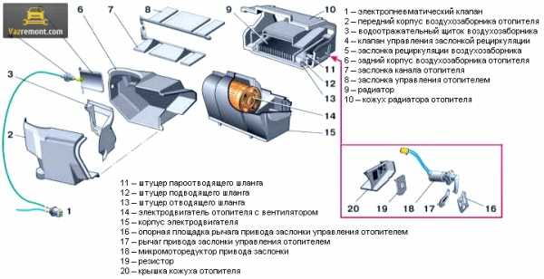 Заслонка ваз 2110 печки нового образца