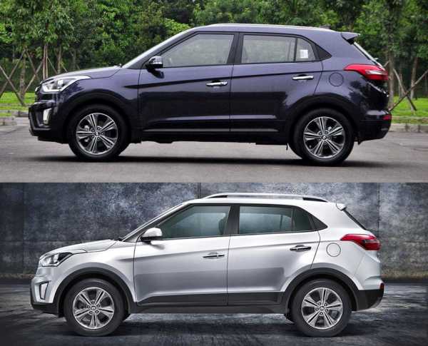 Hyundai creta клиренс дорожный