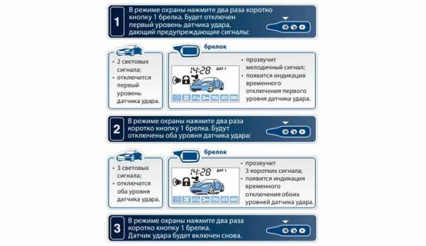 Starline отключить датчик удара