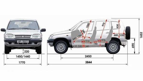 Нива шевроле длина кузова