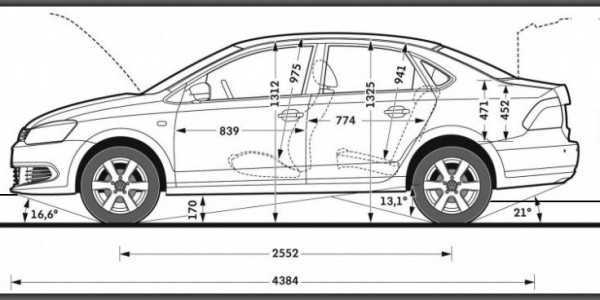Габариты машины фольксваген поло