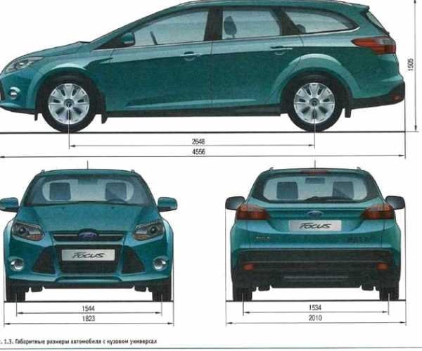 Габаритные размеры форд фокус