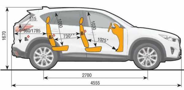 Мазда сх5 размеры кузова