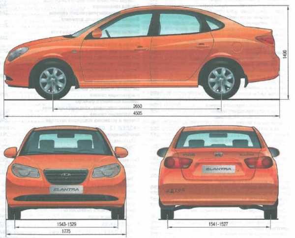 Объем багажника хендай элантра