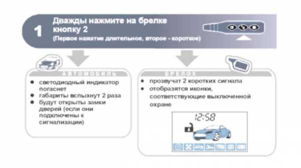 Как завести с брелка старлайн без дисплея