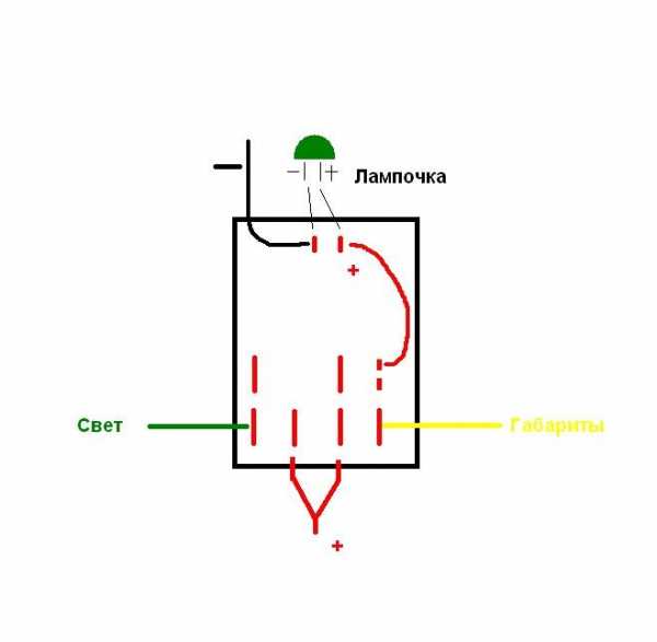 Схема габаритов ваз 2107