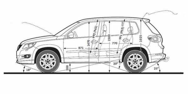 Тигуан клиренс дорожный просвет