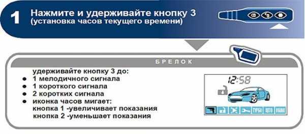 Старлайн приветствует вас задайте пароль для управления с гостевые телефонов