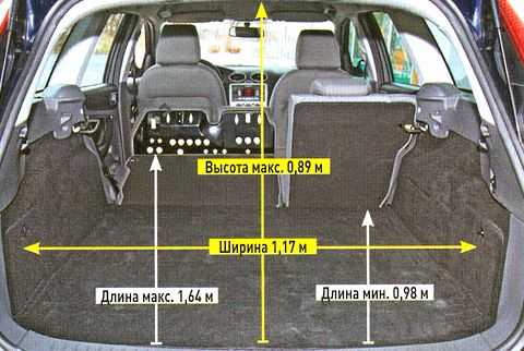 Форд коннект размер багажника