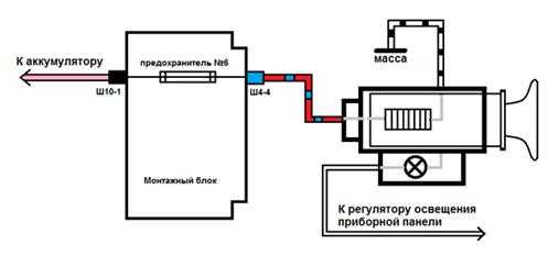 Плюс в автомобильном прикуривателе