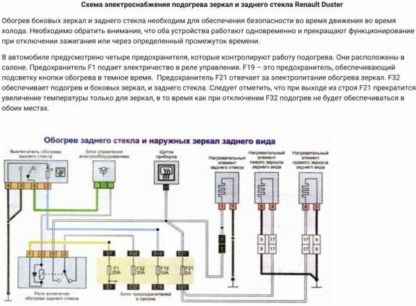 Дастер не работает прикуриватель