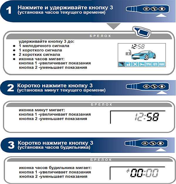 Starline a91 как завести с брелка без дисплея