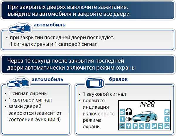 Режим антиограбления starline как отключить в приложении