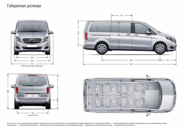 Габаритные размеры мерседес вито