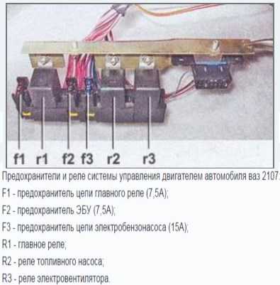 Предохранители старого образца 2107