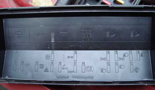 Предохранители ваз 2107 карбюратор
