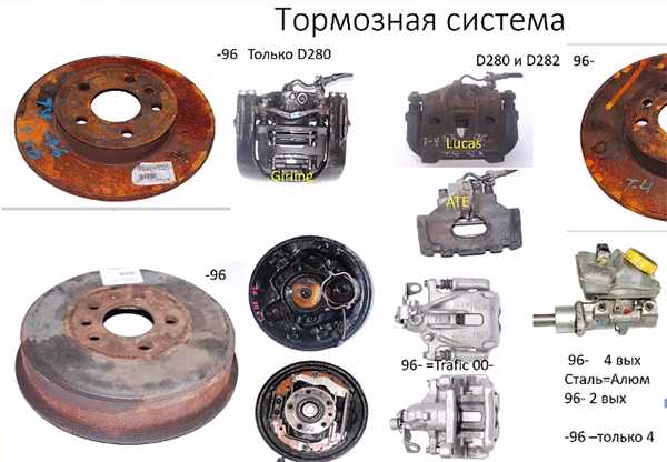 Маркировка кпп фольксваген т4