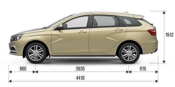 Vesta sw габариты багажника