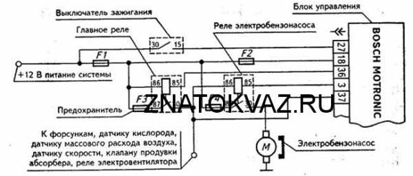 Реле бензонасоса 2107 инжектор