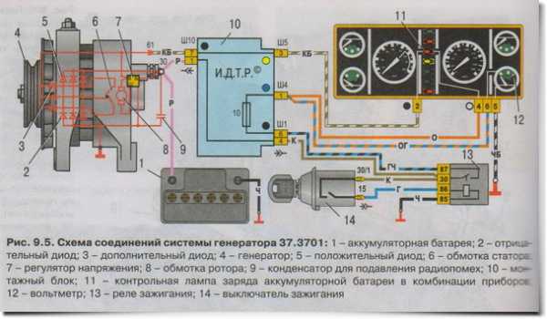 Подключение коммутатора ваз 2107