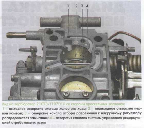 Настройка карбюратора пвк 28