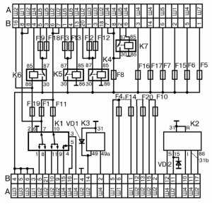 Расшифровка предохранителей ваз 2112